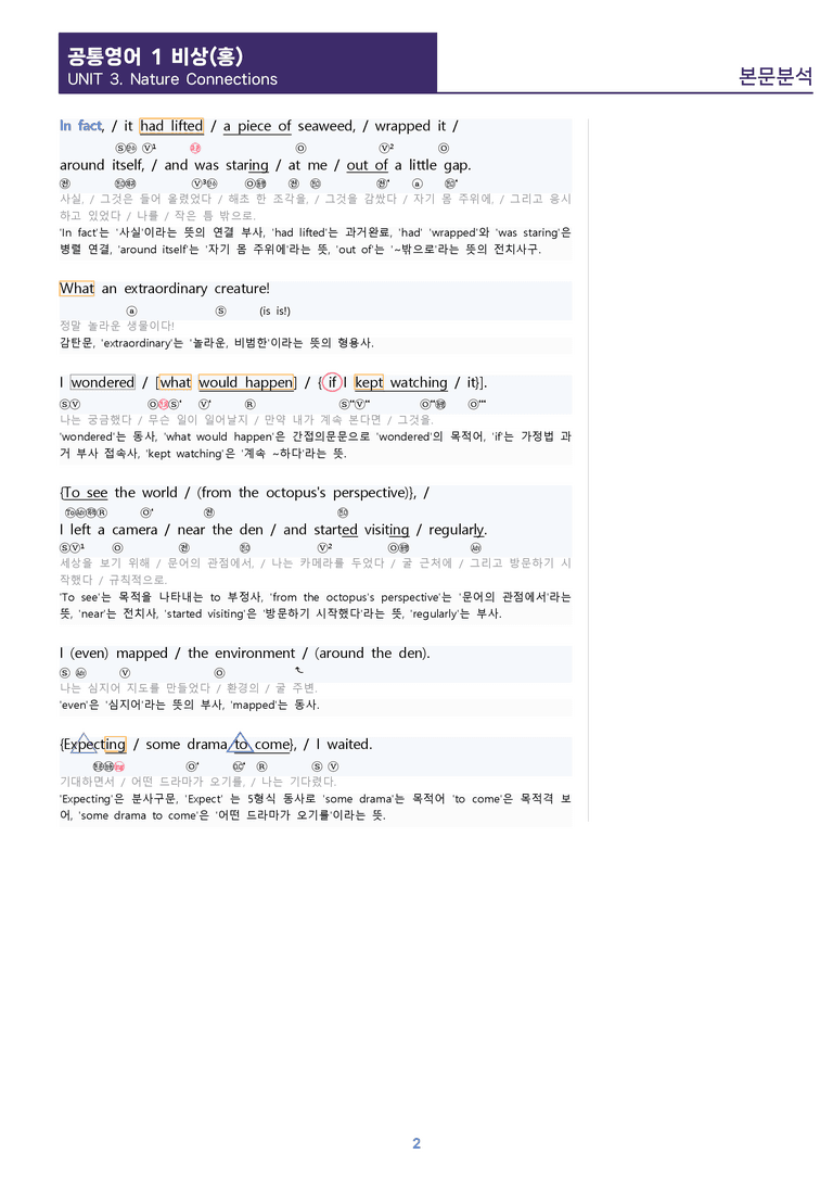 [1등급의 모든 핵심] 공통영어 1 비상(홍) 3과 분석노트_preview_2