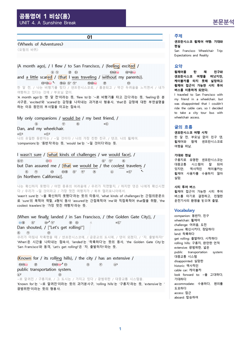 [1등급의 모든 핵심] 공통영어 1 비상(홍) 4과 분석노트_preview_1
