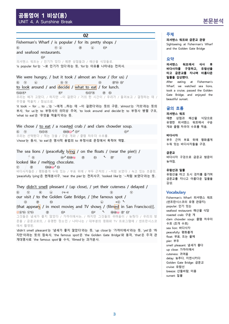 [1등급의 모든 핵심] 공통영어 1 비상(홍) 4과 분석노트_preview_3