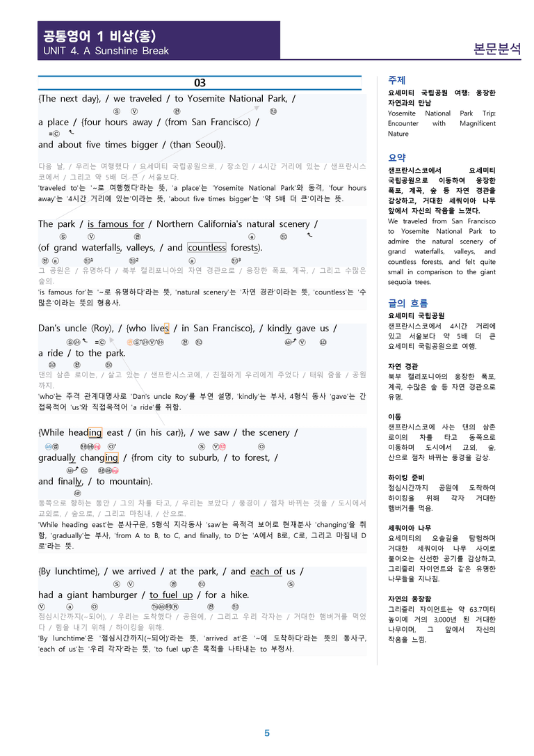 [1등급의 모든 핵심] 공통영어 1 비상(홍) 4과 분석노트_preview_5