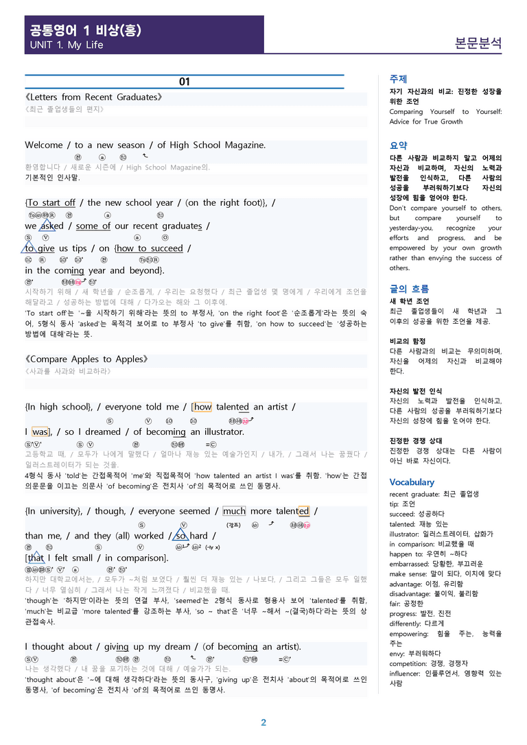 [1등급의 모든 핵심] 공통영어 1 비상(홍) 1-4과 통합 분석노트_preview_2
