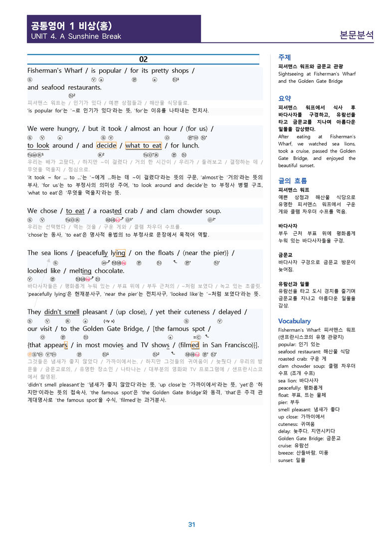 [1등급의 모든 핵심] 공통영어 1 비상(홍) 1-4과 통합 분석노트_preview_31