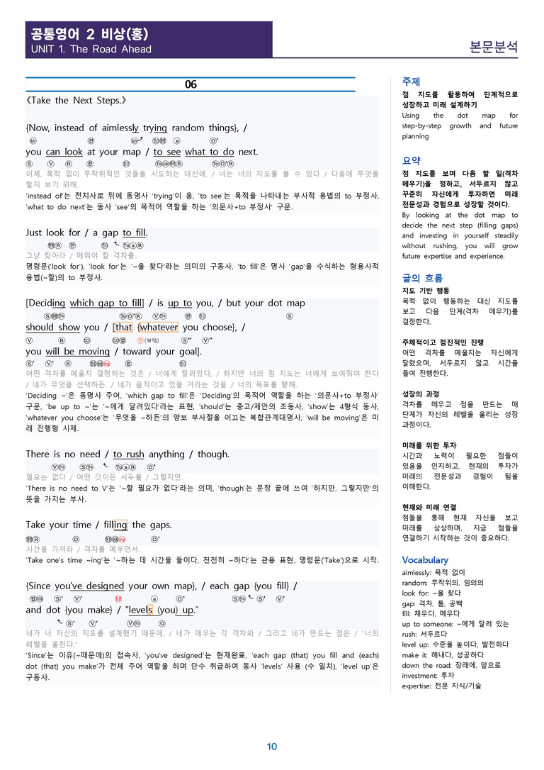 [1등급의 모든 핵심] 공통영어 2 비상(홍) 1과 분석노트_preview_10