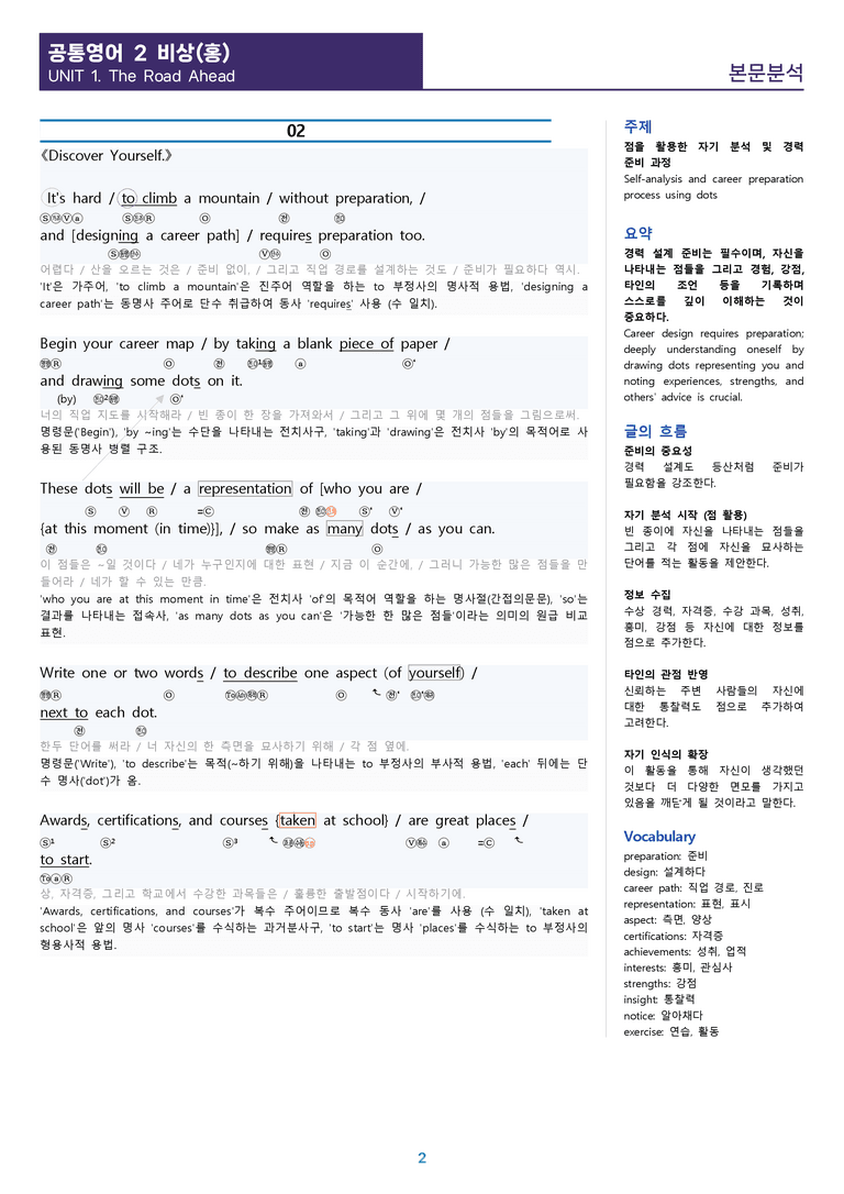 [1등급의 모든 핵심] 공통영어 2 비상(홍) 1과 워크북 10종_preview_2
