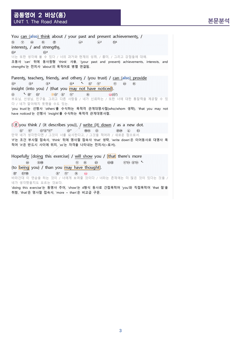 [1등급의 모든 핵심] 공통영어 2 비상(홍) 1과 워크북 10종_preview_3