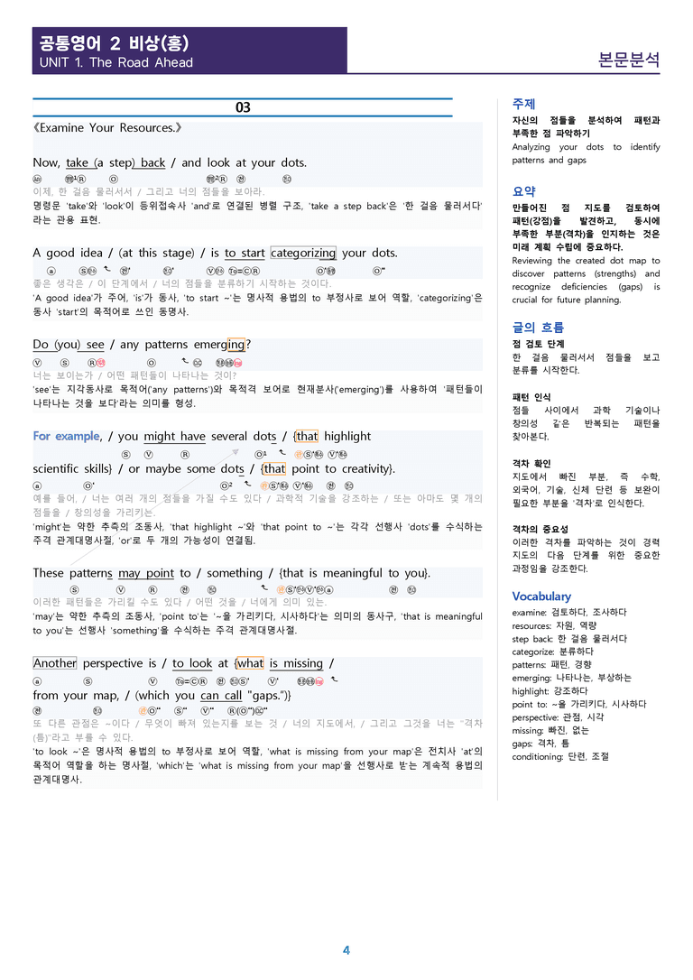 [1등급의 모든 핵심] 공통영어 2 비상(홍) 1과 워크북 10종_preview_4