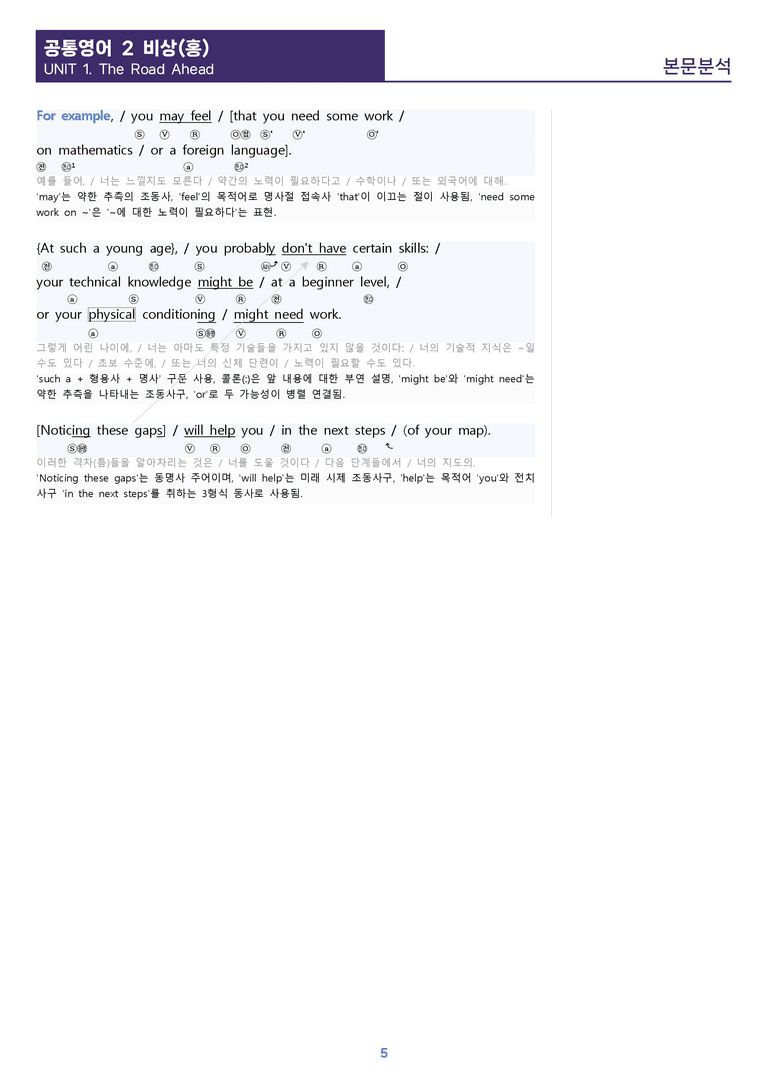 [1등급의 모든 핵심] 공통영어 2 비상(홍) 1과 워크북 10종_preview_5