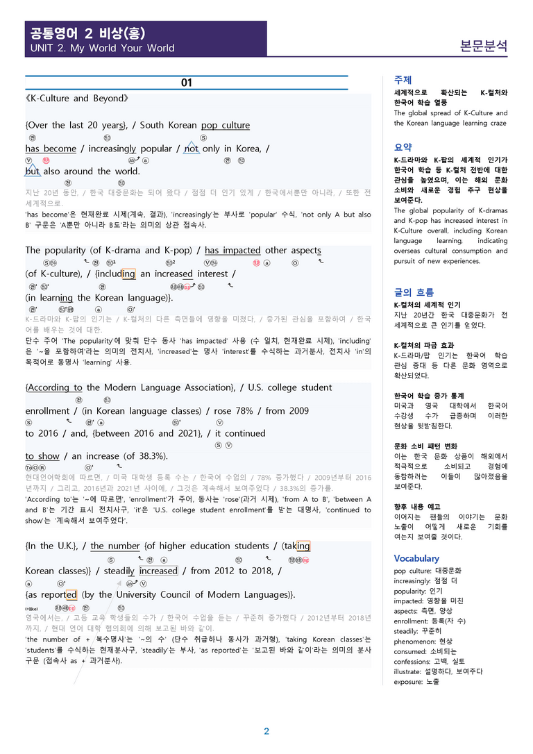 [1등급의 모든 핵심] 공통영어 2 비상(홍) 2과 분석노트_preview_2