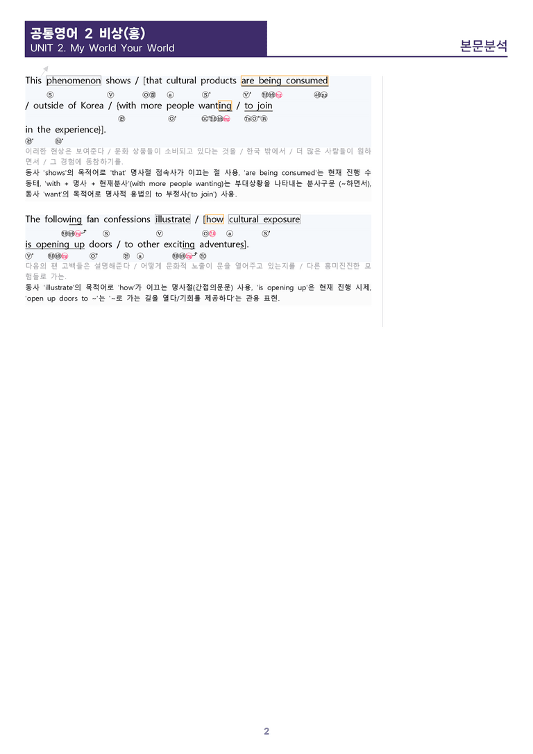 [1등급의 모든 핵심] 공통영어 2 비상(홍) 2과 워크북 10종_preview_2