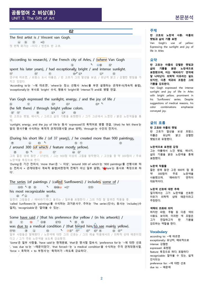 [1등급의 모든 핵심] 공통영어 2 비상(홍) 3과 워크북 10종_preview_2