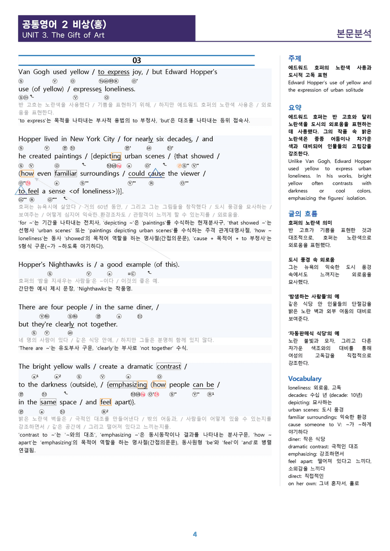 [1등급의 모든 핵심] 공통영어 2 비상(홍) 3과 워크북 10종_preview_4