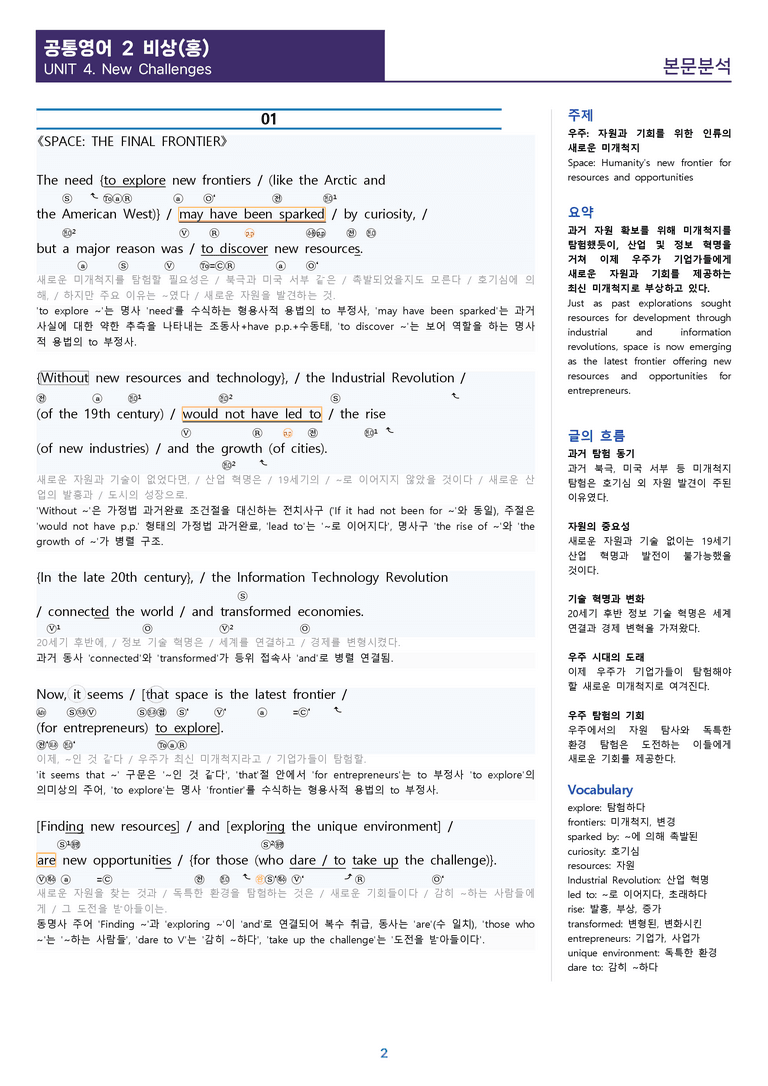 [1등급의 모든 핵심] 공통영어 2 비상(홍) 4과 분석노트_preview_2