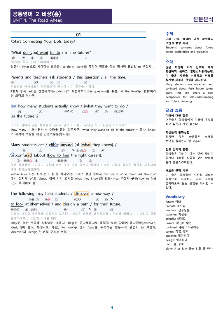 [1등급의 모든 핵심] 공통영어 2 비상(홍) 전체 1-4과 통합 분석노트_preview_4