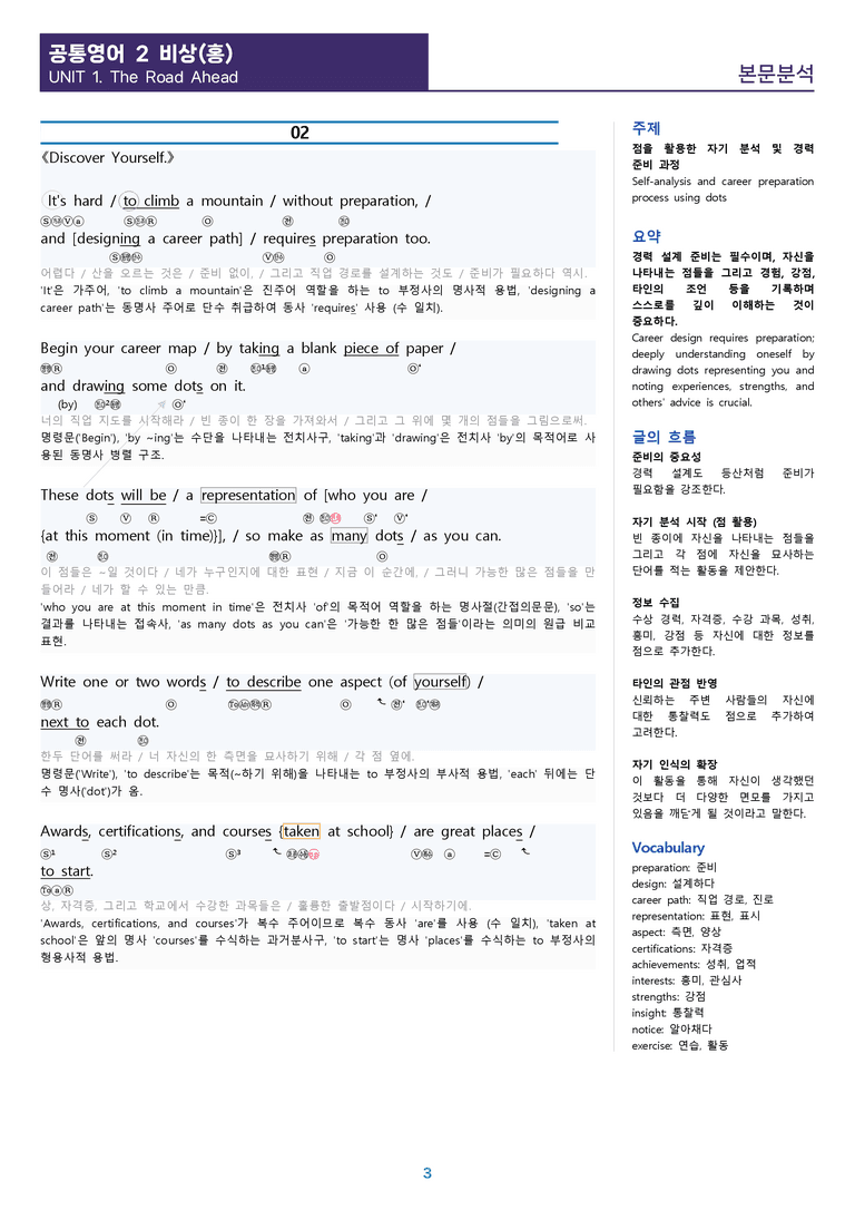 [1등급의 모든 핵심] 공통영어 2 비상(홍) 전체 1-4과 통합 워크북_preview_3