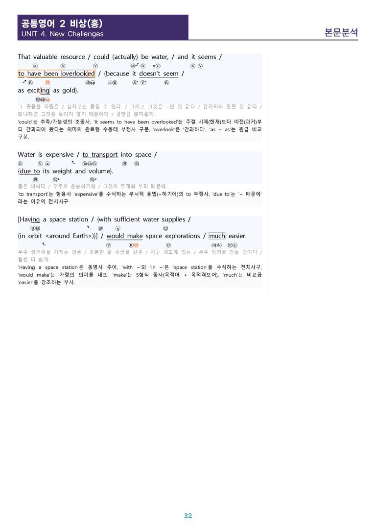 [1등급의 모든 핵심] 공통영어 2 비상(홍) 전체 1-4과 통합 워크북_preview_32