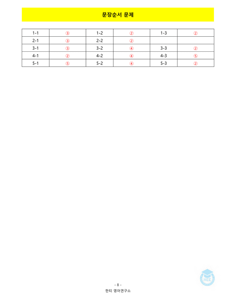영어1(22개정) 천재(강) 5과 18단계 워크북 by 한티영어연구소_preview_30
