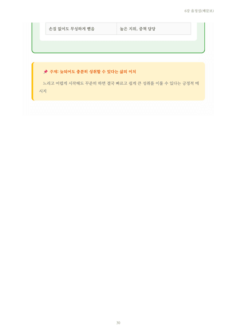 [2027 수특 문학] 개념학습 06강 율정설(배문보) 내용 정리_preview_30