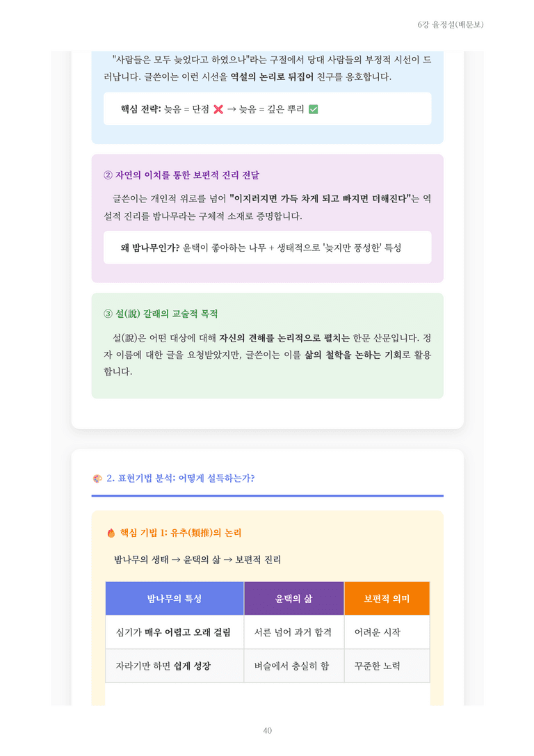 [2027 수특 문학] 개념학습 06강 율정설(배문보) 내용 정리_preview_40