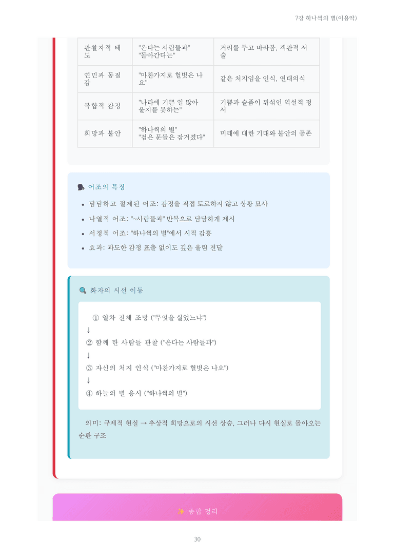 [2027 수특 문학] 개념학습 07강 하나씩의 별(이용악) 내용 정리_preview_30
