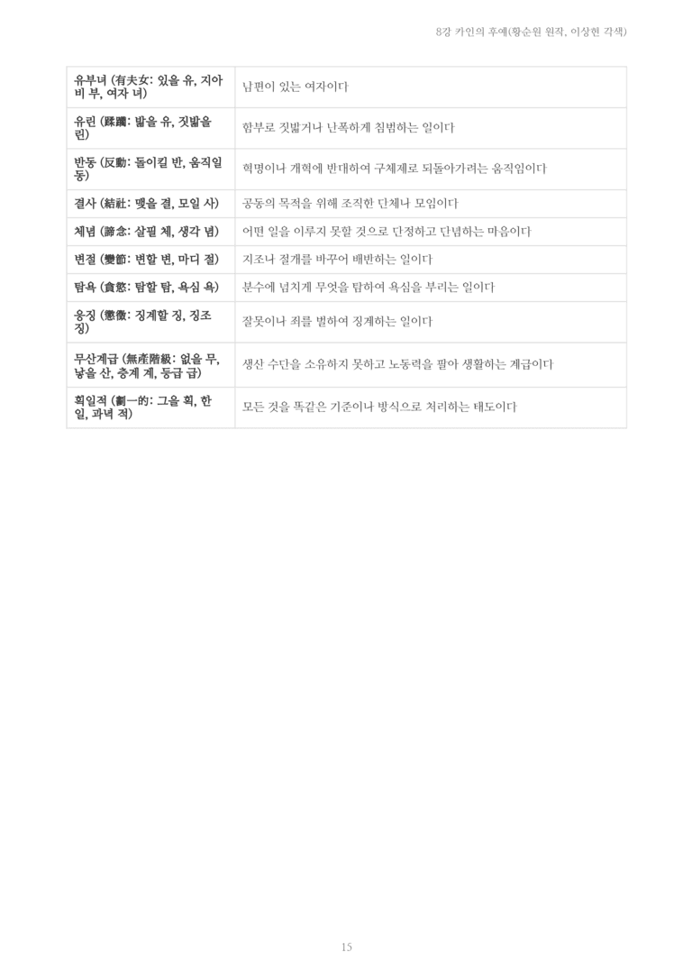 [2027 수특 문학] 개념학습 08강 카인의 후예(황순원 원작, 이상현 각색) 내용 정리_preview_15