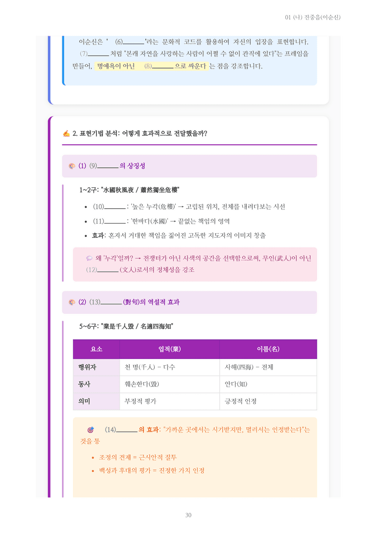 [2027 수특 문학] 고전시가 01강 (나) 진중음(이순신) 내용 정리_preview_30