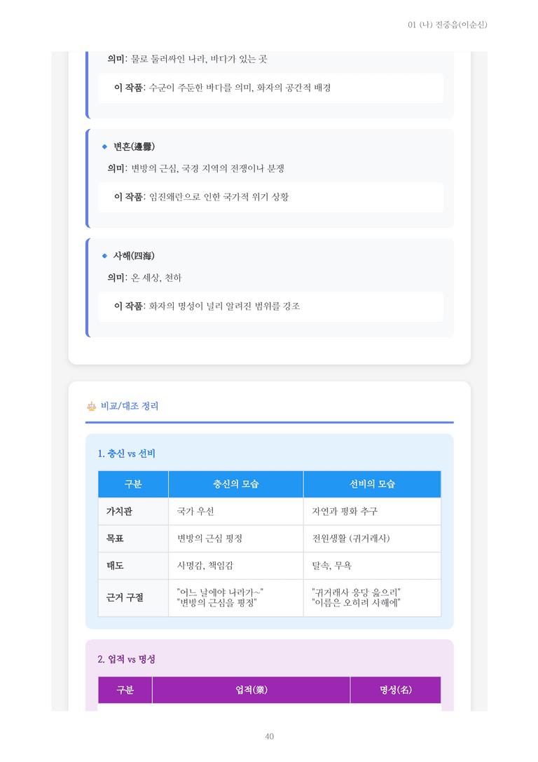 [2027 수특 문학] 고전시가 01강 (나) 진중음(이순신) 내용 정리_preview_40