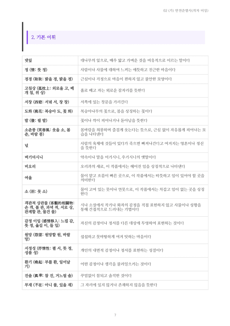 [2027 수특 문학] 고전시가 02강 (가) 만전춘별사(작자 미상) 내용 정리_preview_7