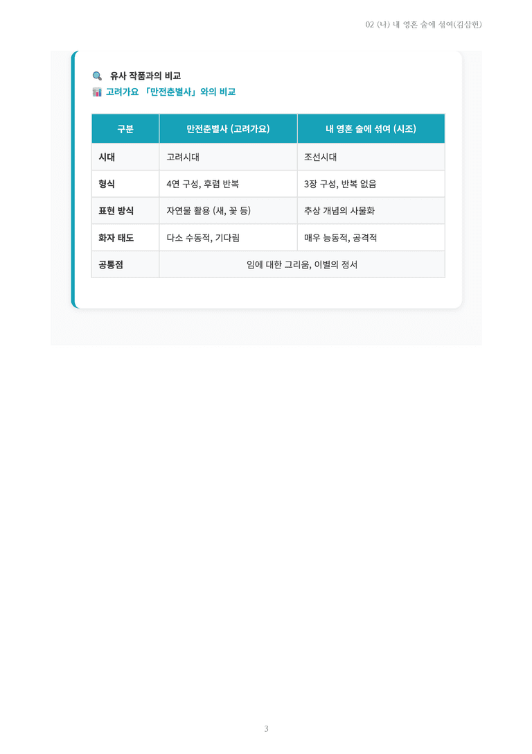 [2027 수특 문학] 고전시가 02강 (나) 내 영혼 술에 섞여(김삼현) 내용 정리_preview_3