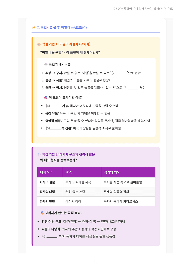[2027 수특 문학] 고전시가 02강 (다) 창밖에 가마솥 때우라는 장사(작자 미상) 내용 정리_preview_30