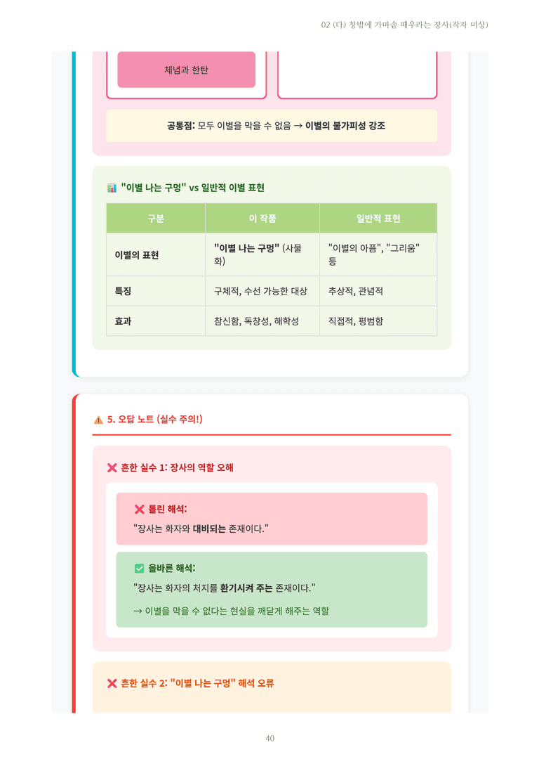 [2027 수특 문학] 고전시가 02강 (다) 창밖에 가마솥 때우라는 장사(작자 미상) 내용 정리_preview_40