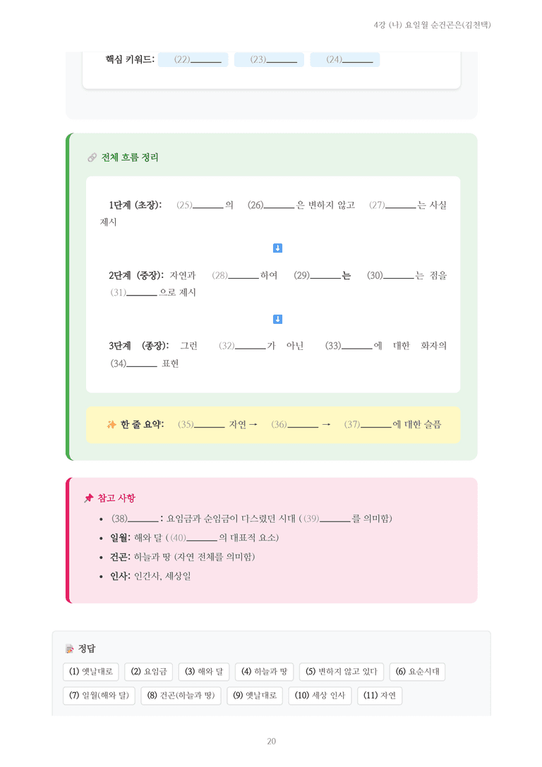 [2027 수특 문학] 고전시가 04강 (나) 요일월 순건곤은(김천택) 내용 정리_preview_20