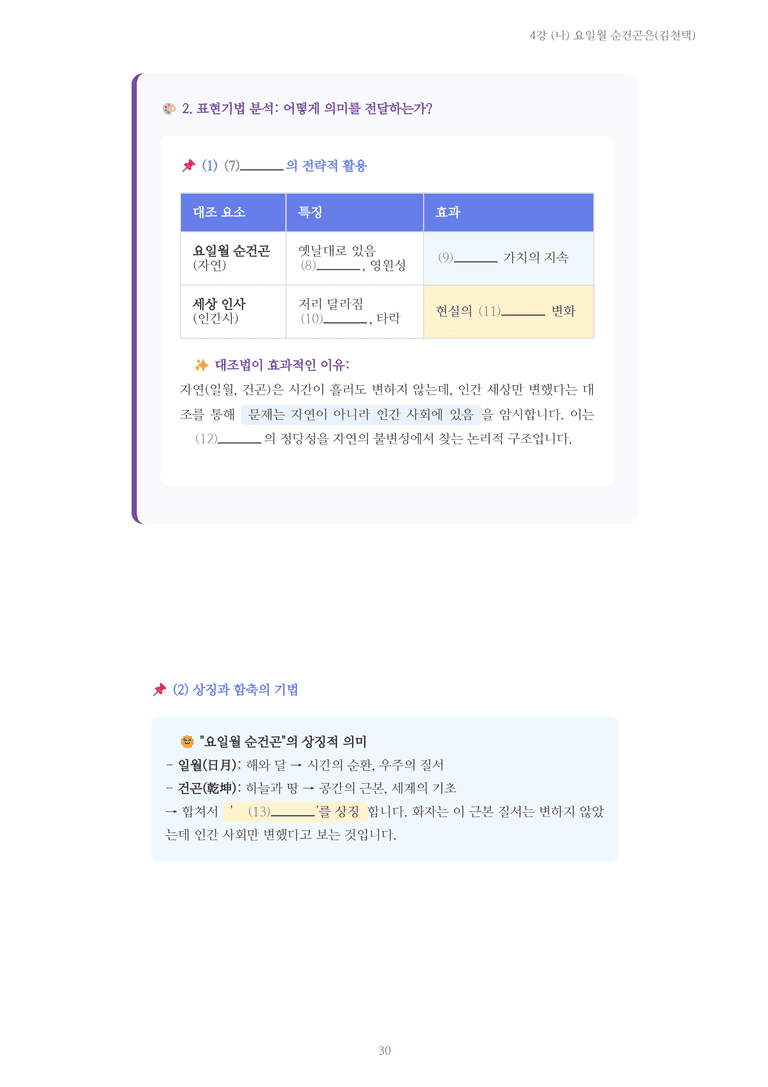 [2027 수특 문학] 고전시가 04강 (나) 요일월 순건곤은(김천택) 내용 정리_preview_30