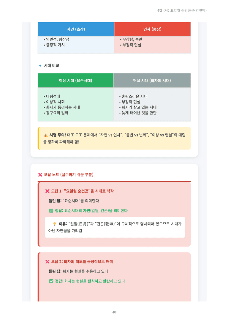 [2027 수특 문학] 고전시가 04강 (나) 요일월 순건곤은(김천택) 내용 정리_preview_40