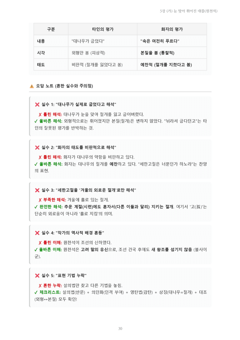 [2027 수특 문학] 고전시가 05강 (가) 눈 맞아 휘어진 대를(원천석) 내용 정리_preview_30