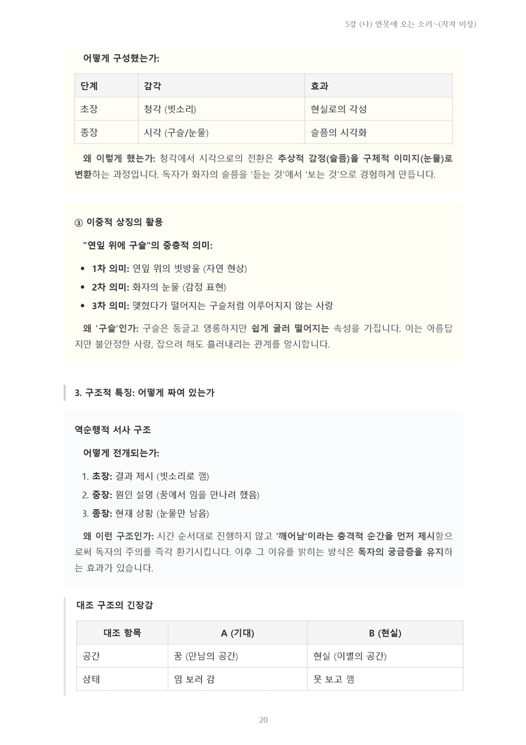 [2027 수특 문학] 고전시가 05강 (나) 연못에 오는 소리~(작자 미상) 내용 정리_preview_20