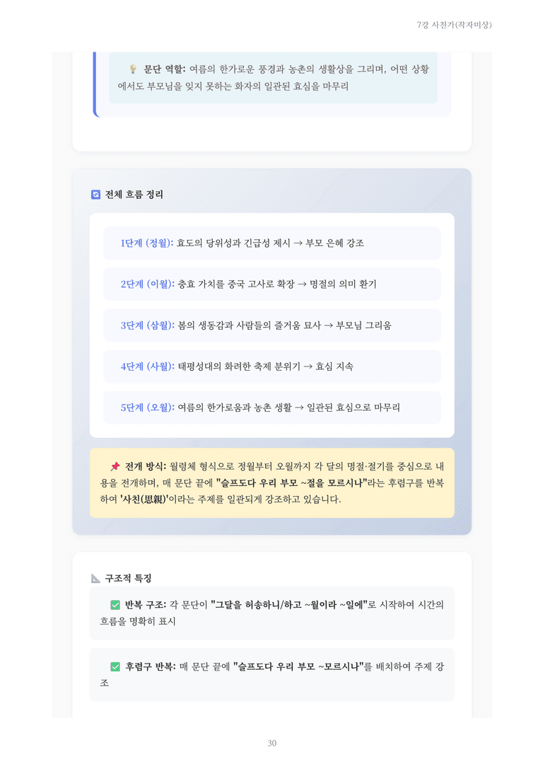 [2027 수특 문학] 고전시가 07강 사친가(작자미상) 내용 정리_preview_30