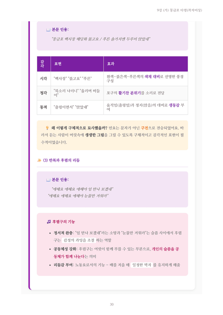 [2027 수특 문학] 고전시가 09강 (가) 몽금포 타령(작자미상) 내용 정리_preview_30