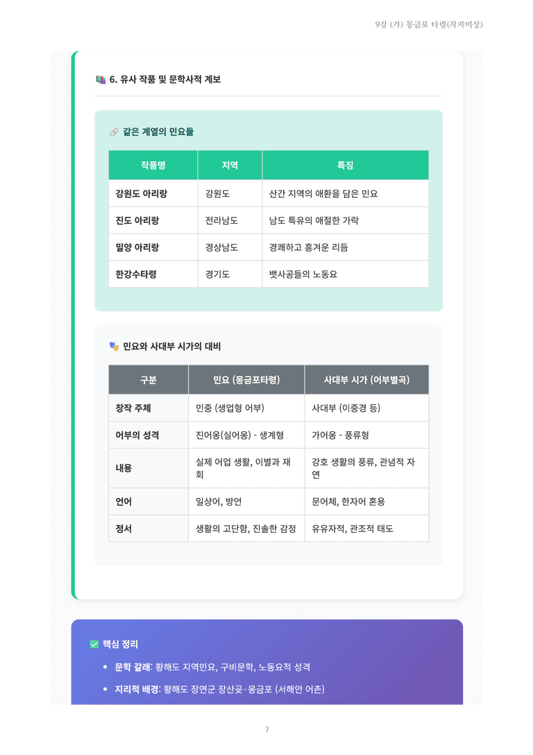 [2027 수특 문학] 고전시가 09강 (가) 몽금포 타령(작자미상) 내용 정리_preview_7