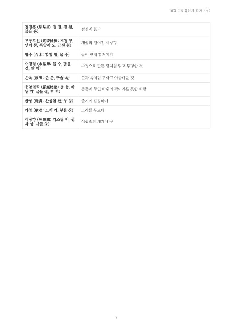 [2027 수특 문학] 고전시가 10강 (가) 유산가(작자미상) 내용 정리_preview_7
