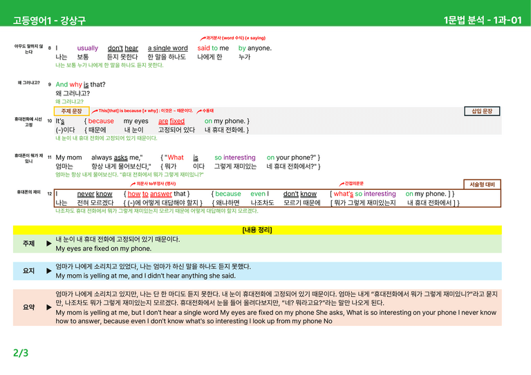 고등영어1 천재(강) 1과 상세분석 by 시드잉글리쉬_preview_2