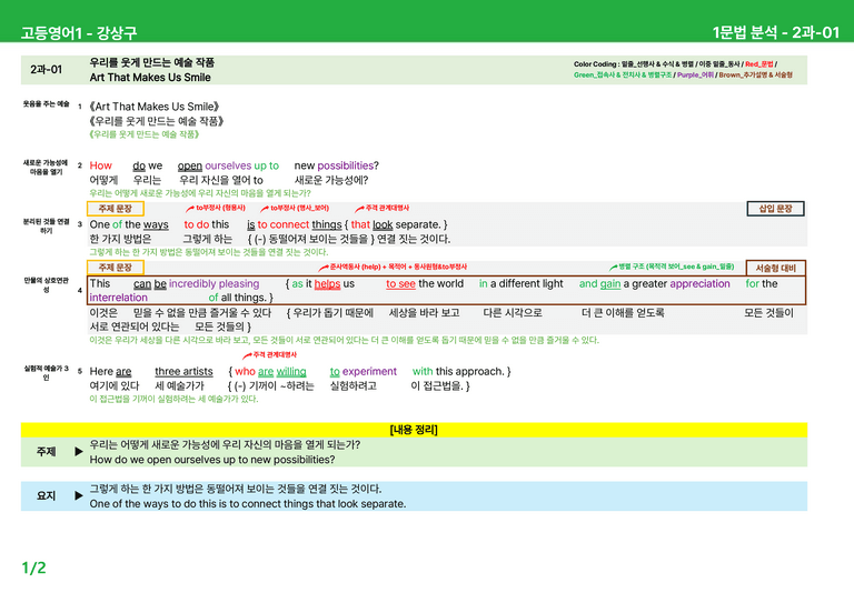 고등영어1 천재(강) 2과 상세분석 by 시드잉글리쉬_preview_1