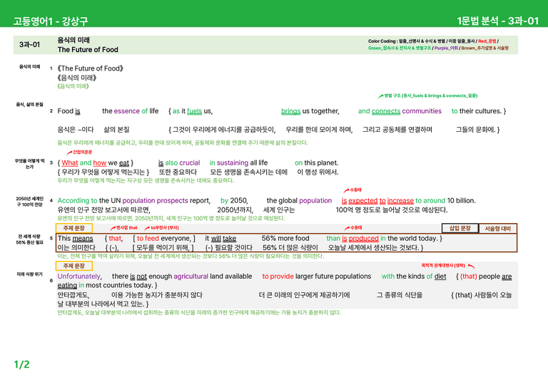 고등영어1 천재(강) 3과 상세분석 by 시드잉글리쉬_preview_1