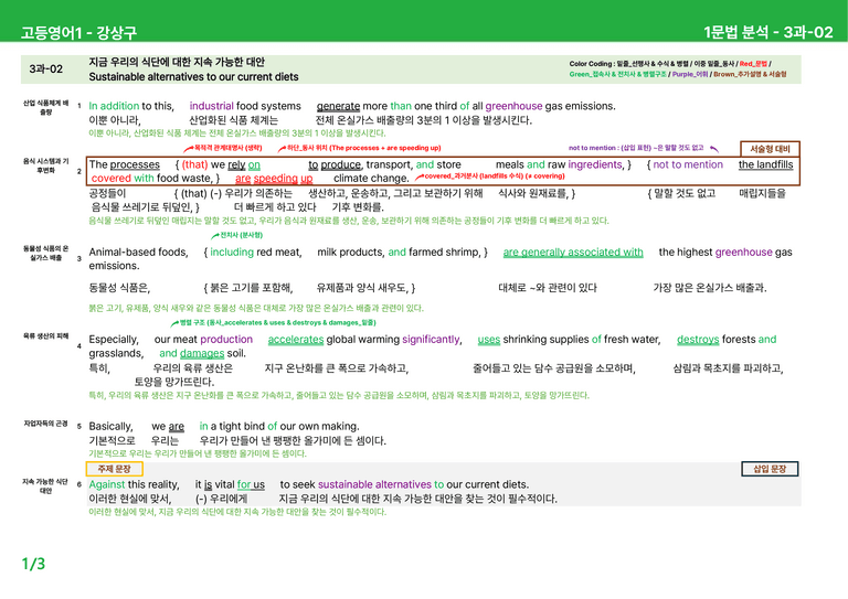 고등영어1 천재(강) 3과 상세분석 by 시드잉글리쉬_preview_3