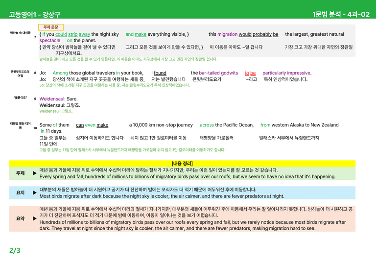 고등영어1 천재(강) 4과 상세분석 by 시드잉글리쉬_preview_4