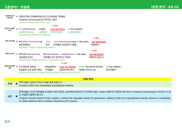 고등영어1 동아(박) 4과 상세분석 by 시드잉글리쉬_preview_5