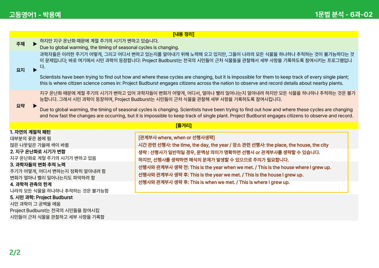 고등영어1 동아(박) 6과 상세분석 by 시드잉글리쉬_preview_4