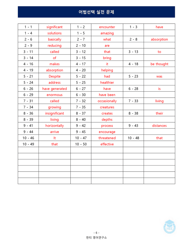 영어1(22개정) 동아(박) 3과 18단계 워크북 by 한티영어연구소_preview_80
