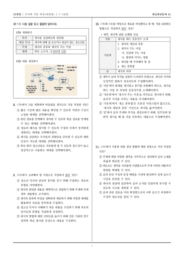 [22개정] 독서와 작문 비상(최) 2-3 내용 조직과 표현, 고쳐쓰기_내신예상문제01_preview_3