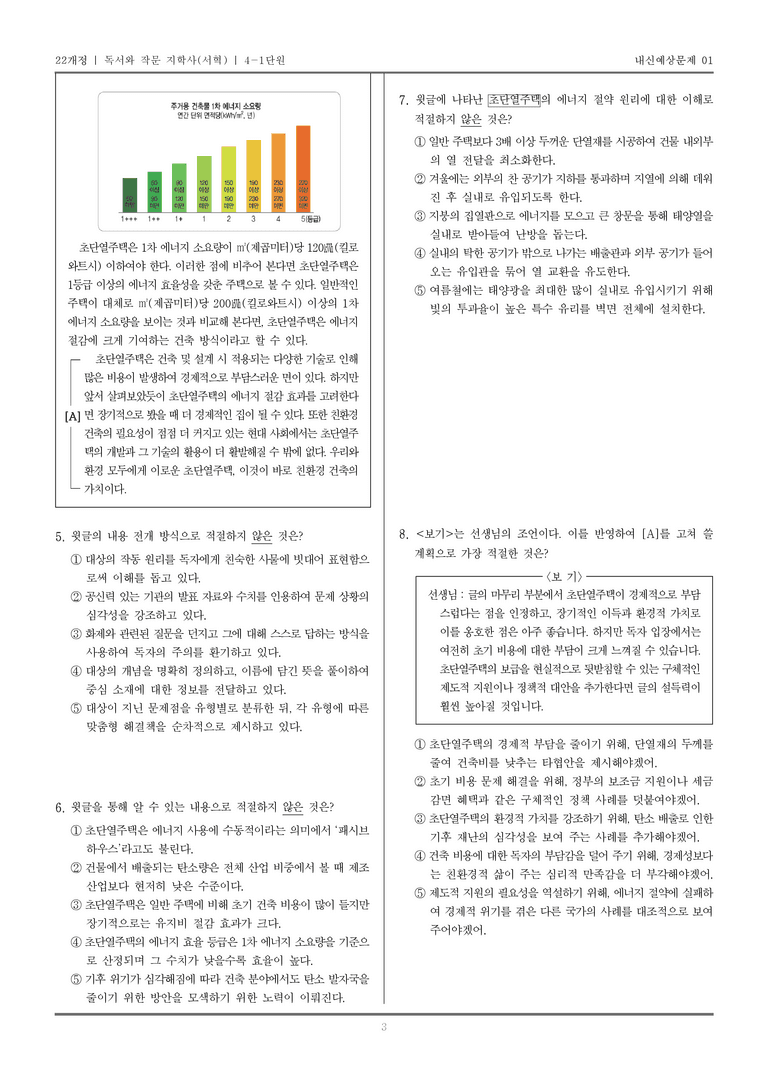 [22개정] 독서와 작문 지학사(서) 4-1 정보 전달을 위한 글 쓰기_내신예상문제01_preview_3