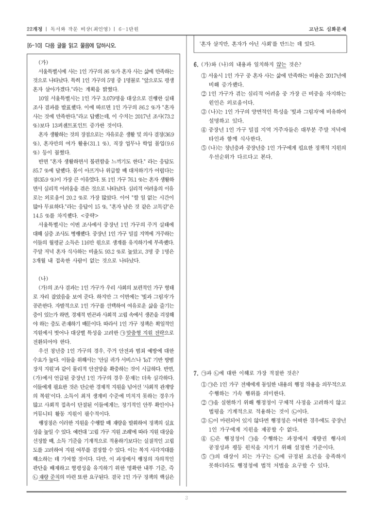 [22개정] 독서와 작문 비상 6-1 다양한 매체 자료 읽고 쓰기_고난도 심화문제_preview_3